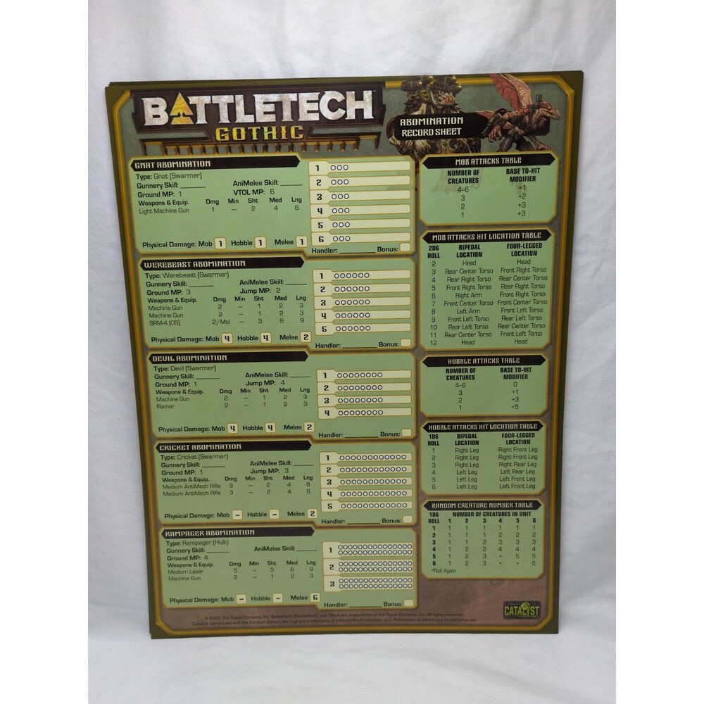 (9) Laminated Battletech Gothic Record Sheets